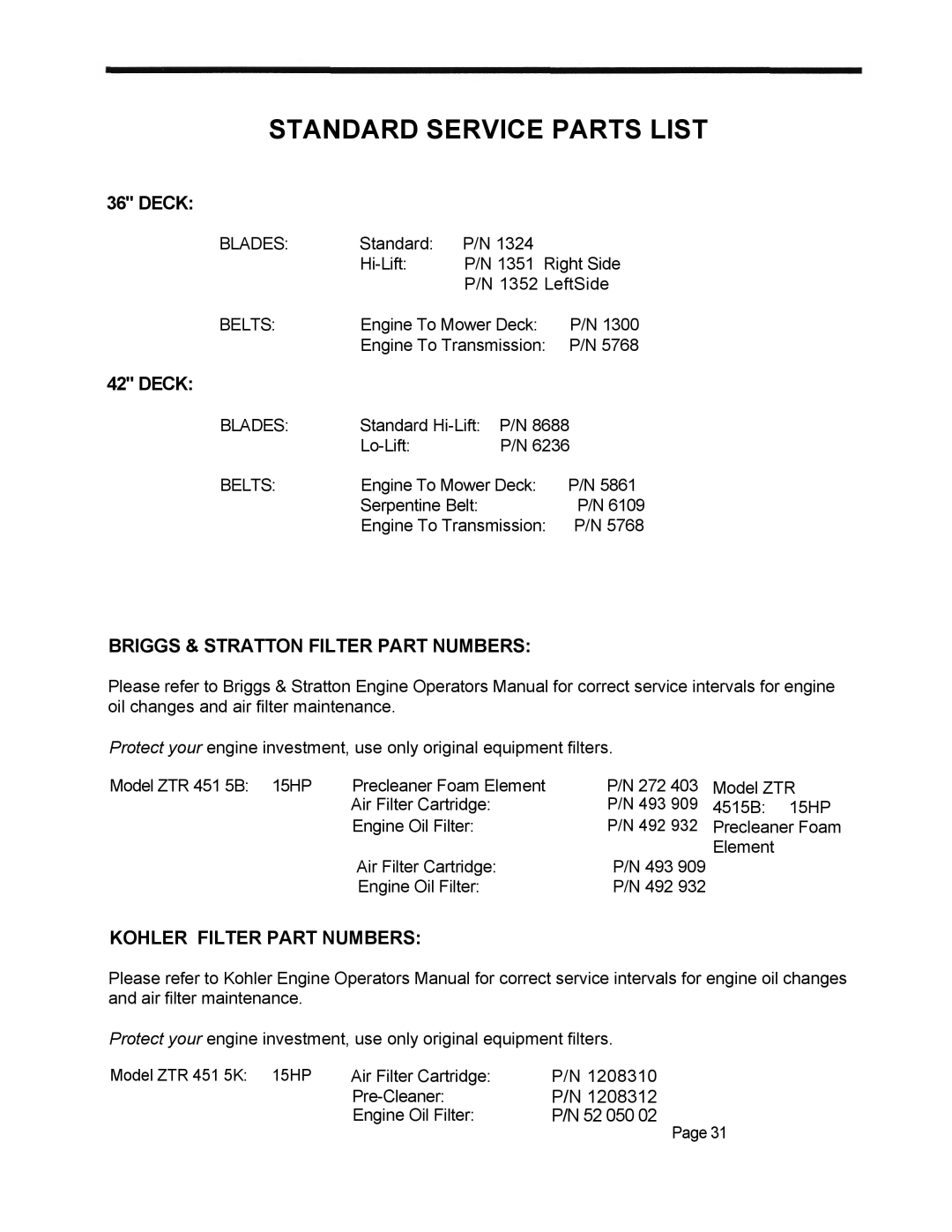 Dixon ZTR 4515K, 1998 manual Briggs & Stratton Filter Part Numbers, Kohler Filter Part Numbers 