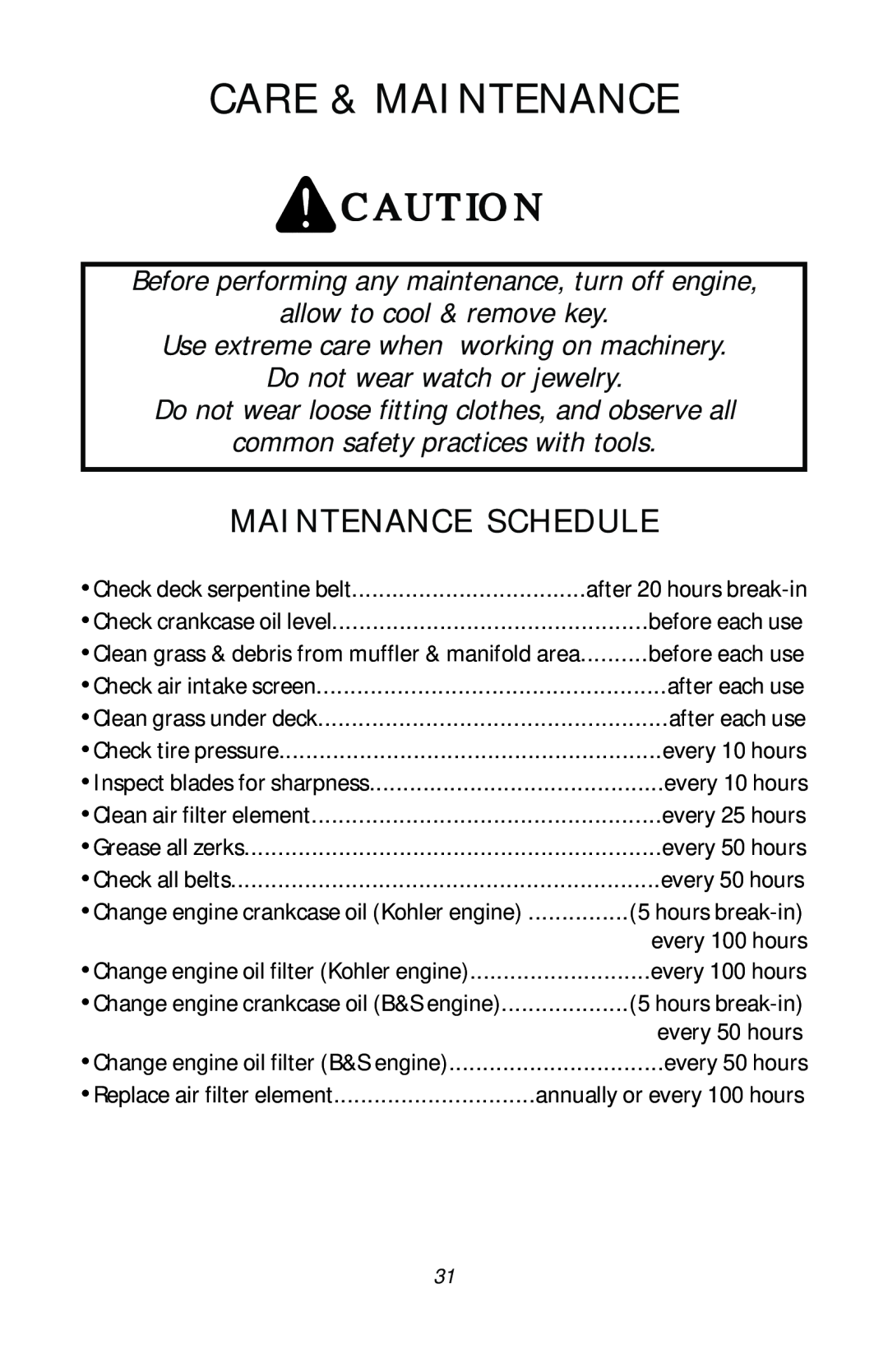 Dixon 13782-0503, ZTR 4516, ZTR 4515, ZTR 4518 manual Care & Maintenance, Maintenance Schedule 