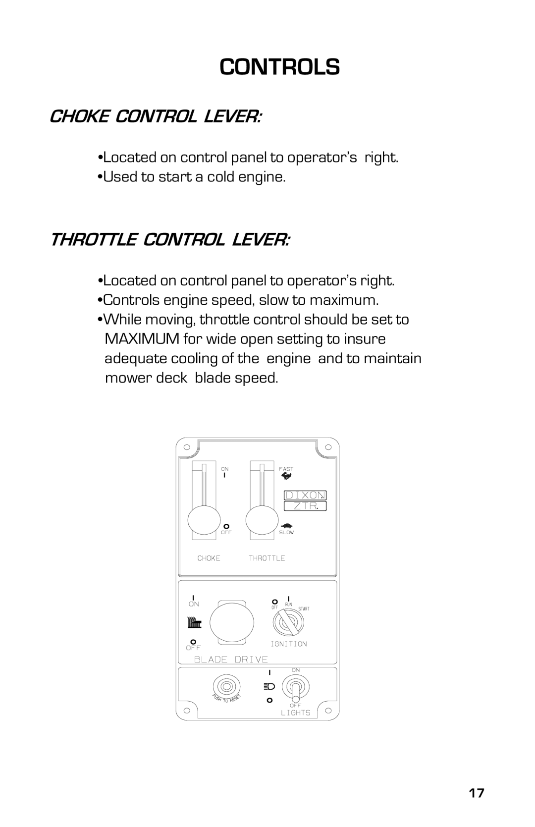 Dixon ZTR 5004, ZTR 5005 manual Choke Control Lever, Throttle Control Lever 