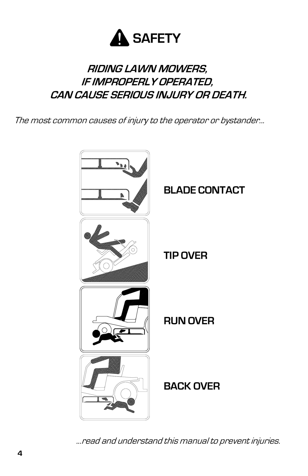 Dixon ZTR 5005, ZTR 5004 manual Safety, Blade Contact TIP Over RUN Over Back Over 