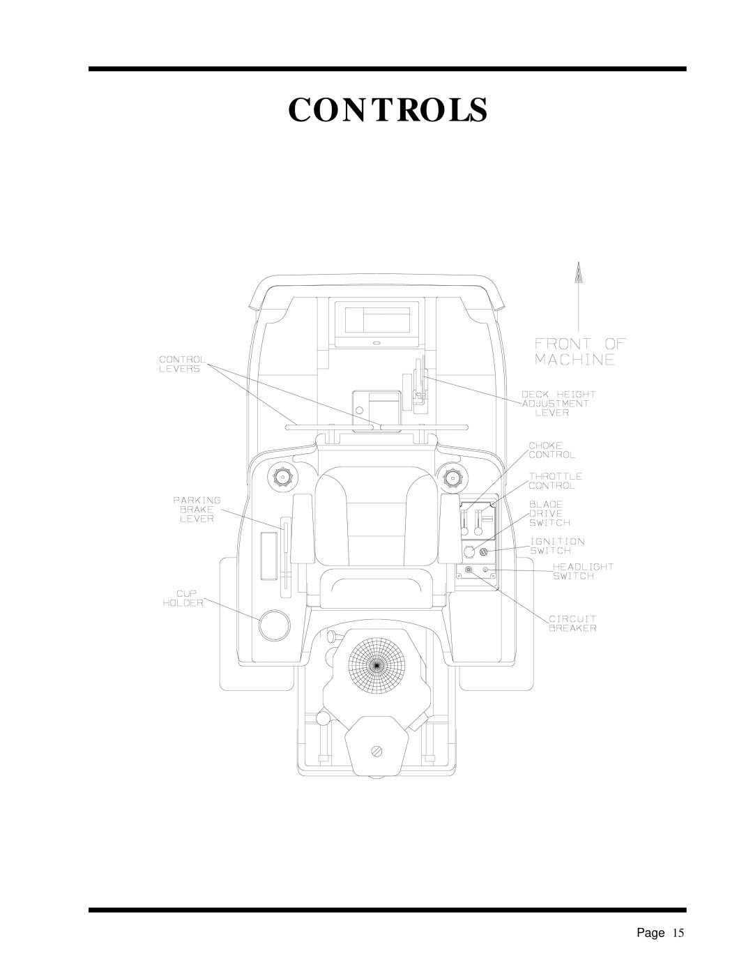 Dixon ZTR 5017Twin manual Controls 