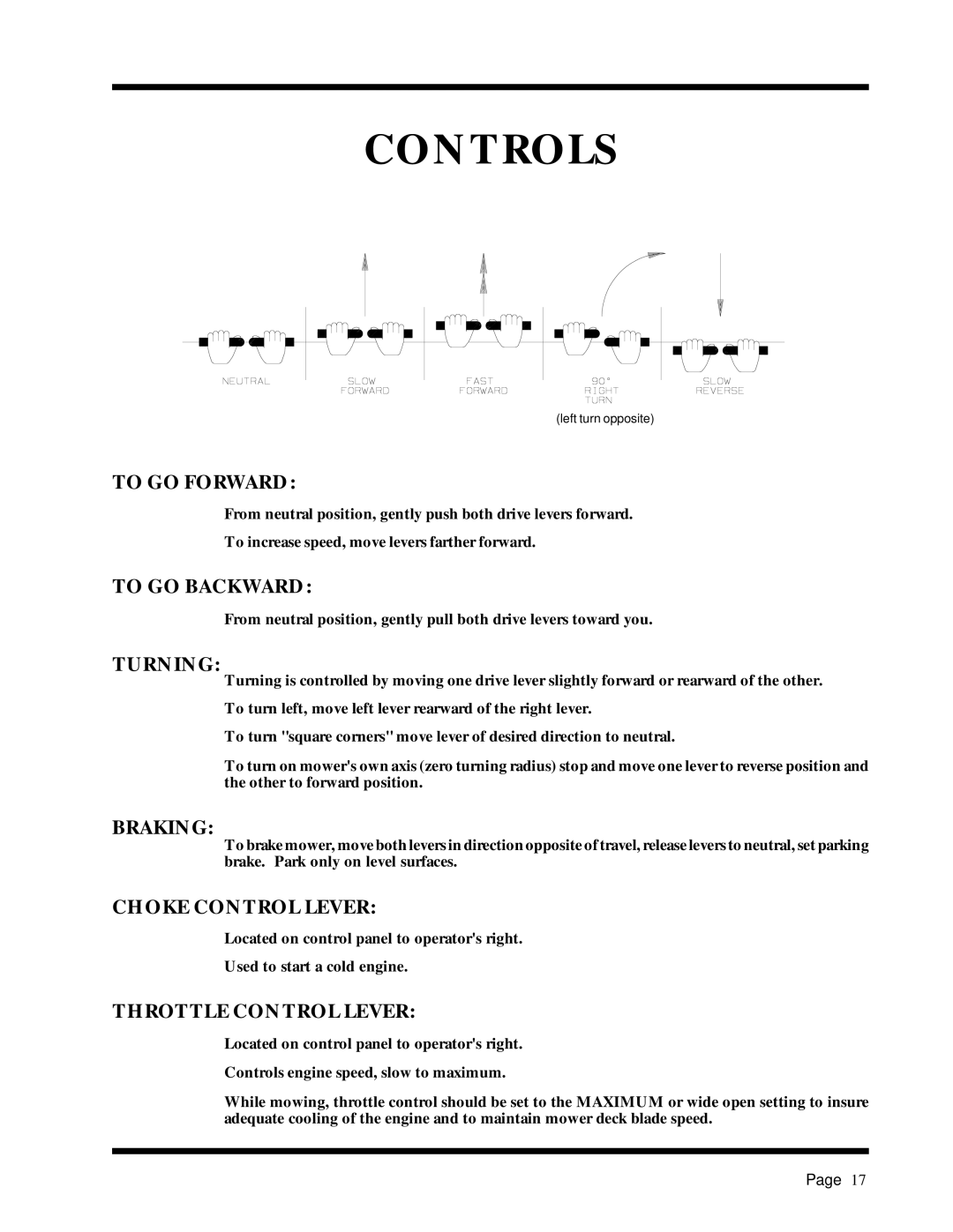 Dixon ZTR 5017Twin manual To GO Forward, To GO Backward, Turning, Braking, Choke Control Lever, Throttle Control Lever 