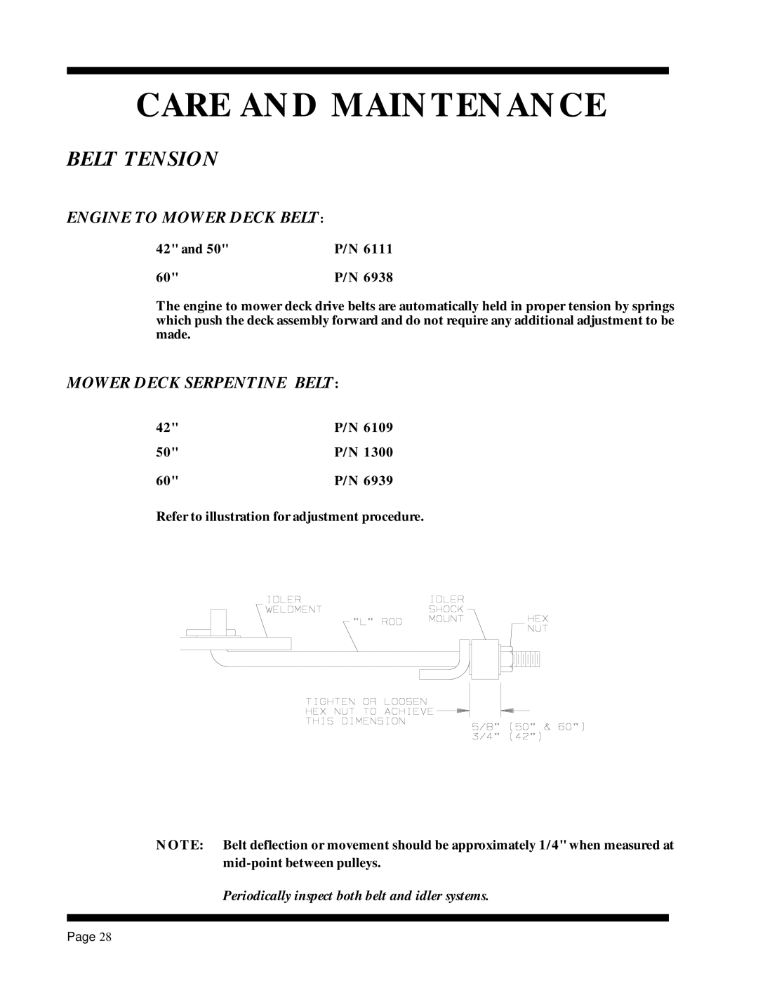 Dixon ZTR 5017Twin manual Belt Tension, Engine to Mower Deck Belt 