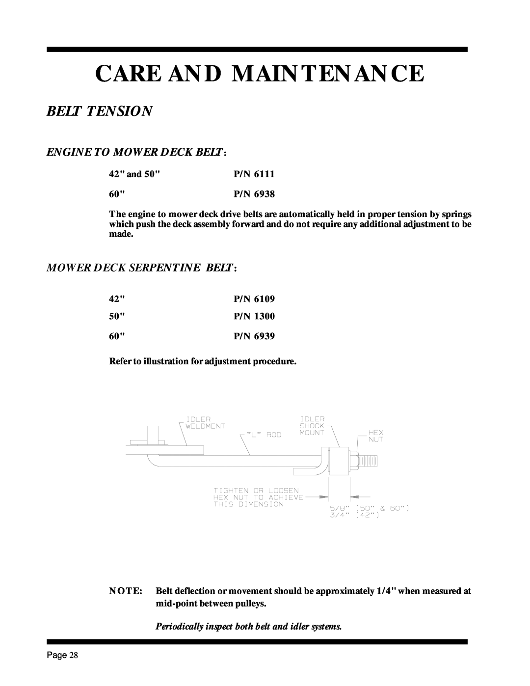 Dixon ZTR 5017Twin manual Belt Tension, Engine To Mower Deck Belt, Mowerrear Deck Serpentine Belt, Care And Maintenance 