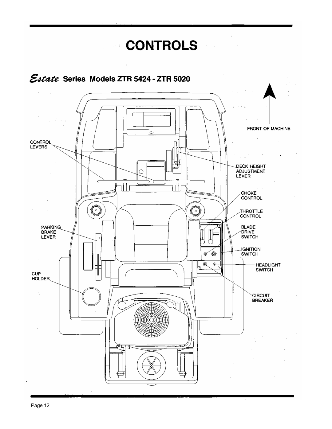 Dixon ZTR 5020, ZTR 5424 manual 