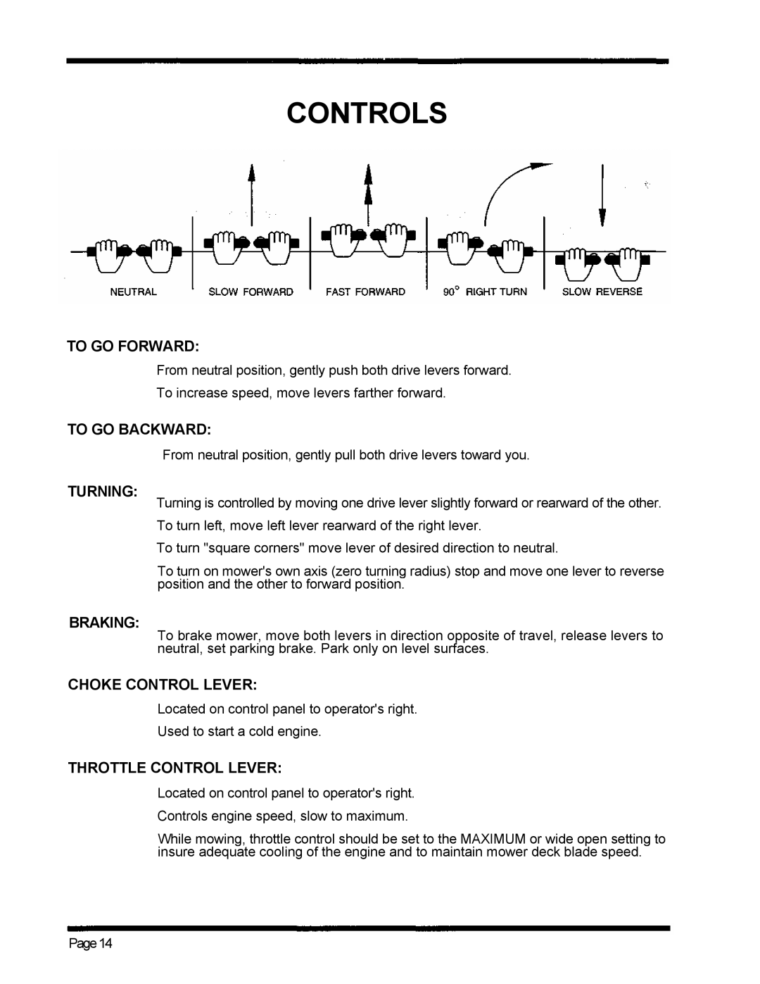 Dixon ZTR 5020, ZTR 5424 manual To GO Forward, To GO Backward, Turning, Braking, Choke Control Lever, Throttle Control Lever 