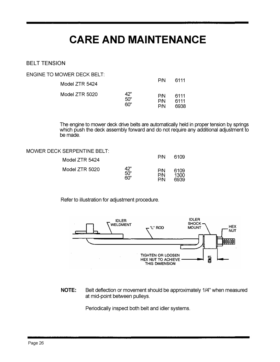 Dixon ZTR 5020, ZTR 5424 manual Belt Tension 