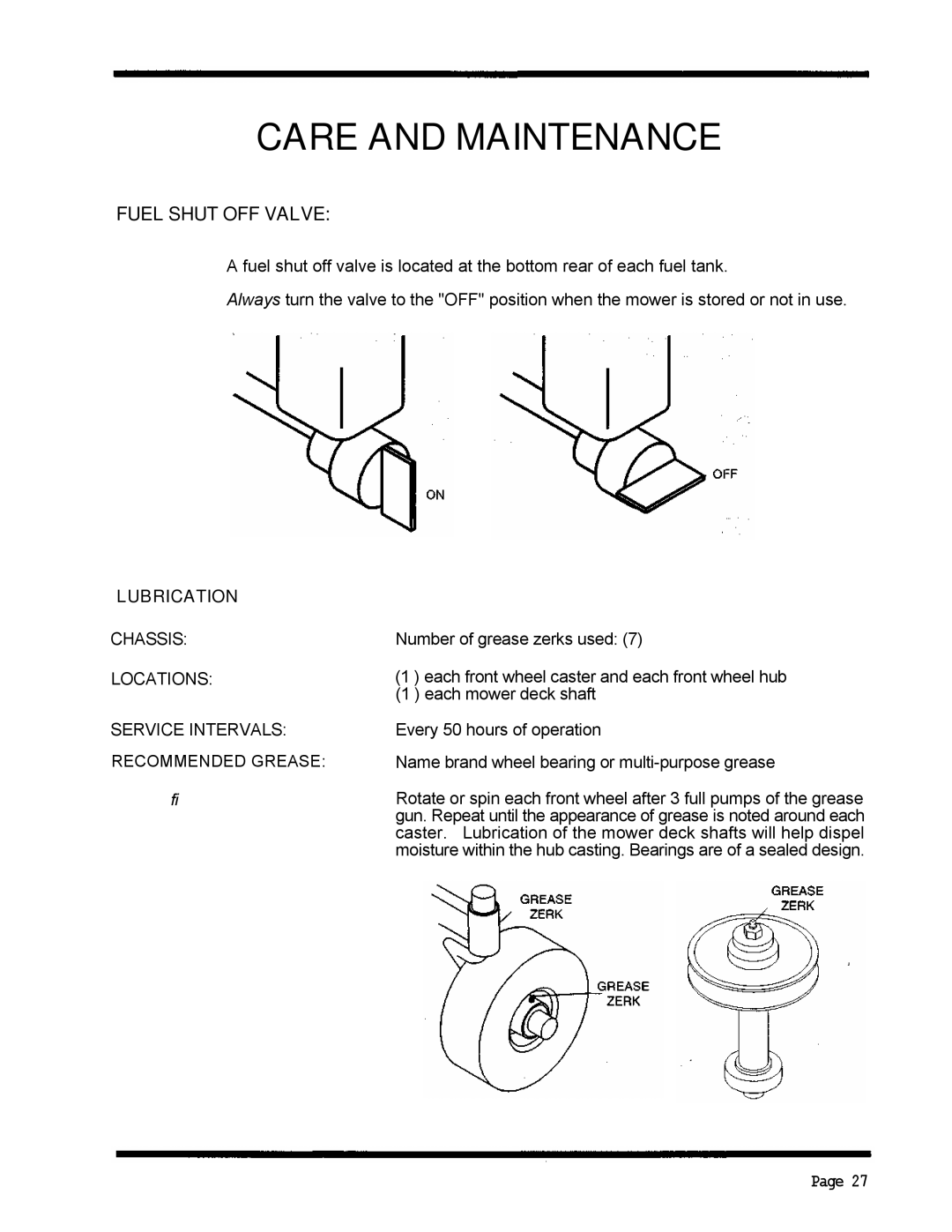 Dixon ZTR 5424, ZTR 5020 manual Fuel Shut OFF Valve, Lubrication 