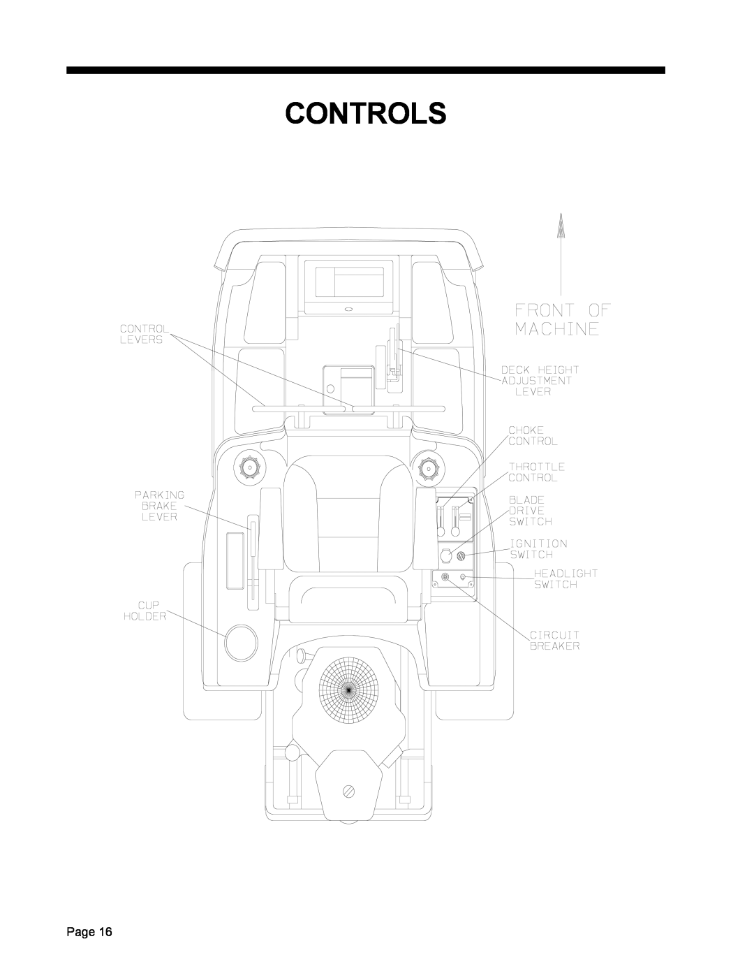 Dixon ZTR 5022, ZTR 5017 manual Controls, Page 