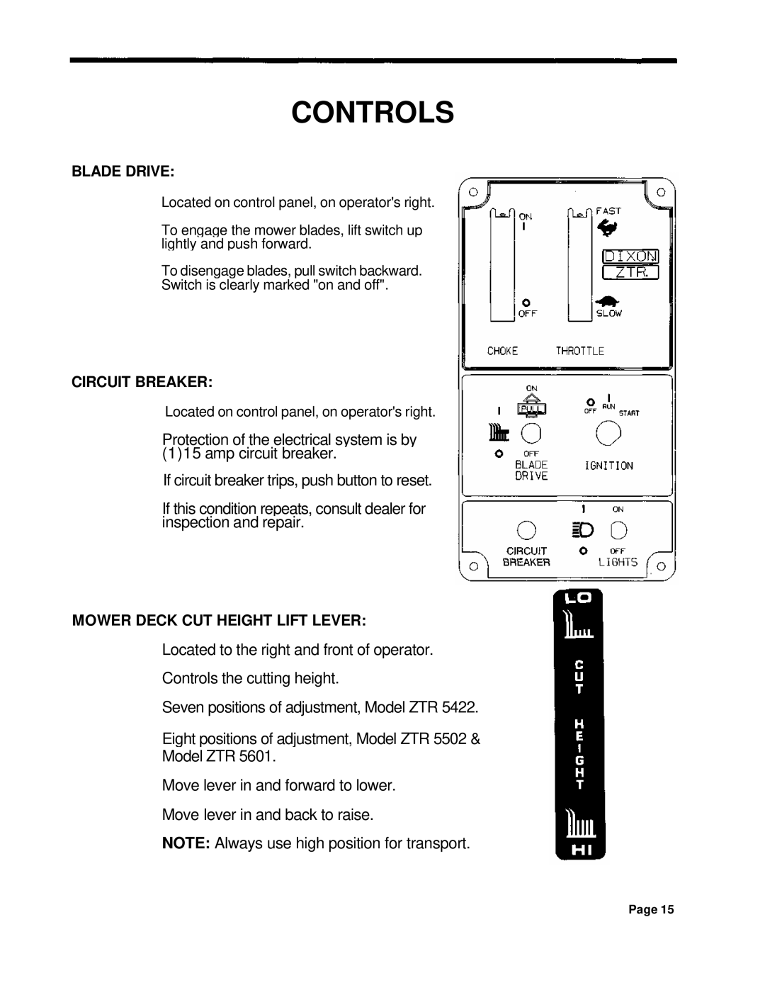Dixon ZTR 5422, ZTR 5502, ZTR 5601 manual Blade Drive, Circuit Breaker, Mower Deck CUT Height Lift Lever 