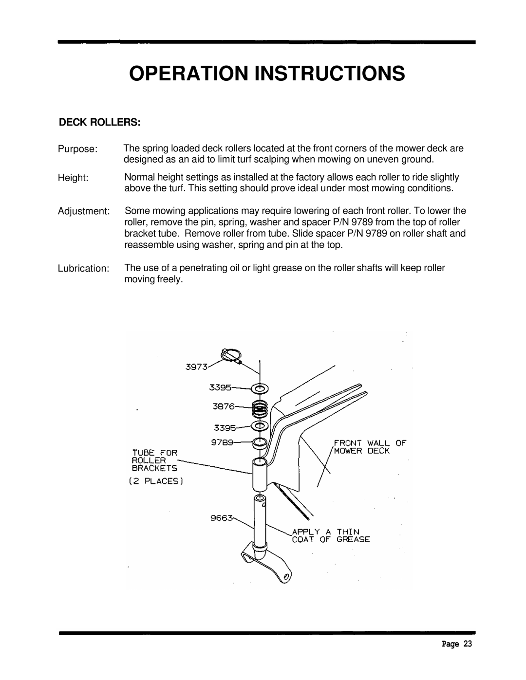 Dixon ZTR 5601, ZTR 5422, ZTR 5502 manual Deck Rollers 