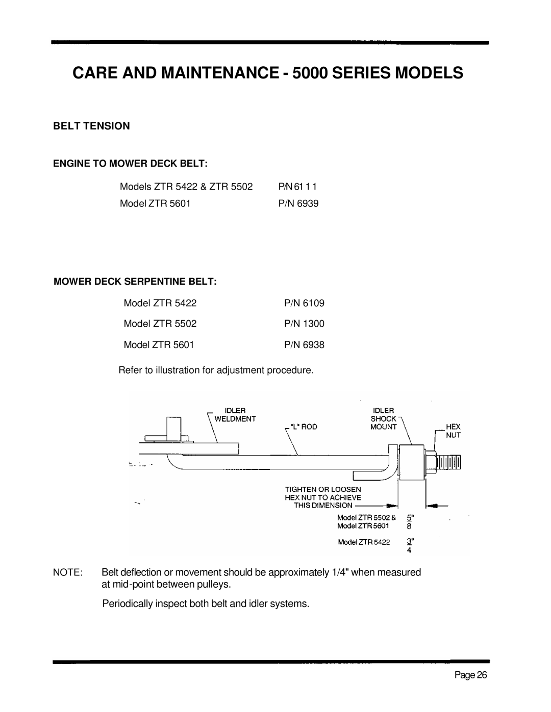 Dixon ZTR 5601, ZTR 5422, ZTR 5502 manual Belt Tension 