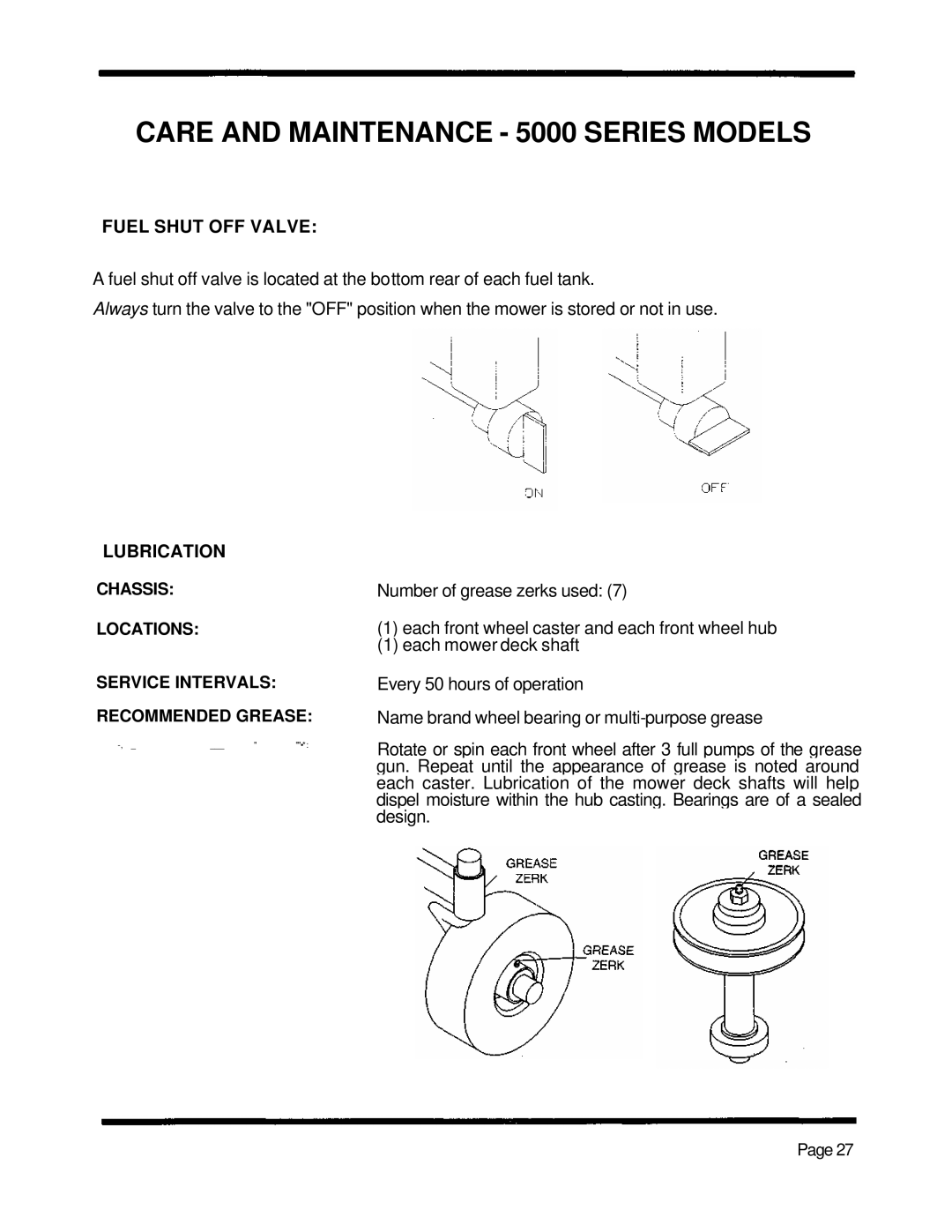 Dixon ZTR 5422, ZTR 5502, ZTR 5601 manual Fuel Shut OFF Valve, Lubrication 