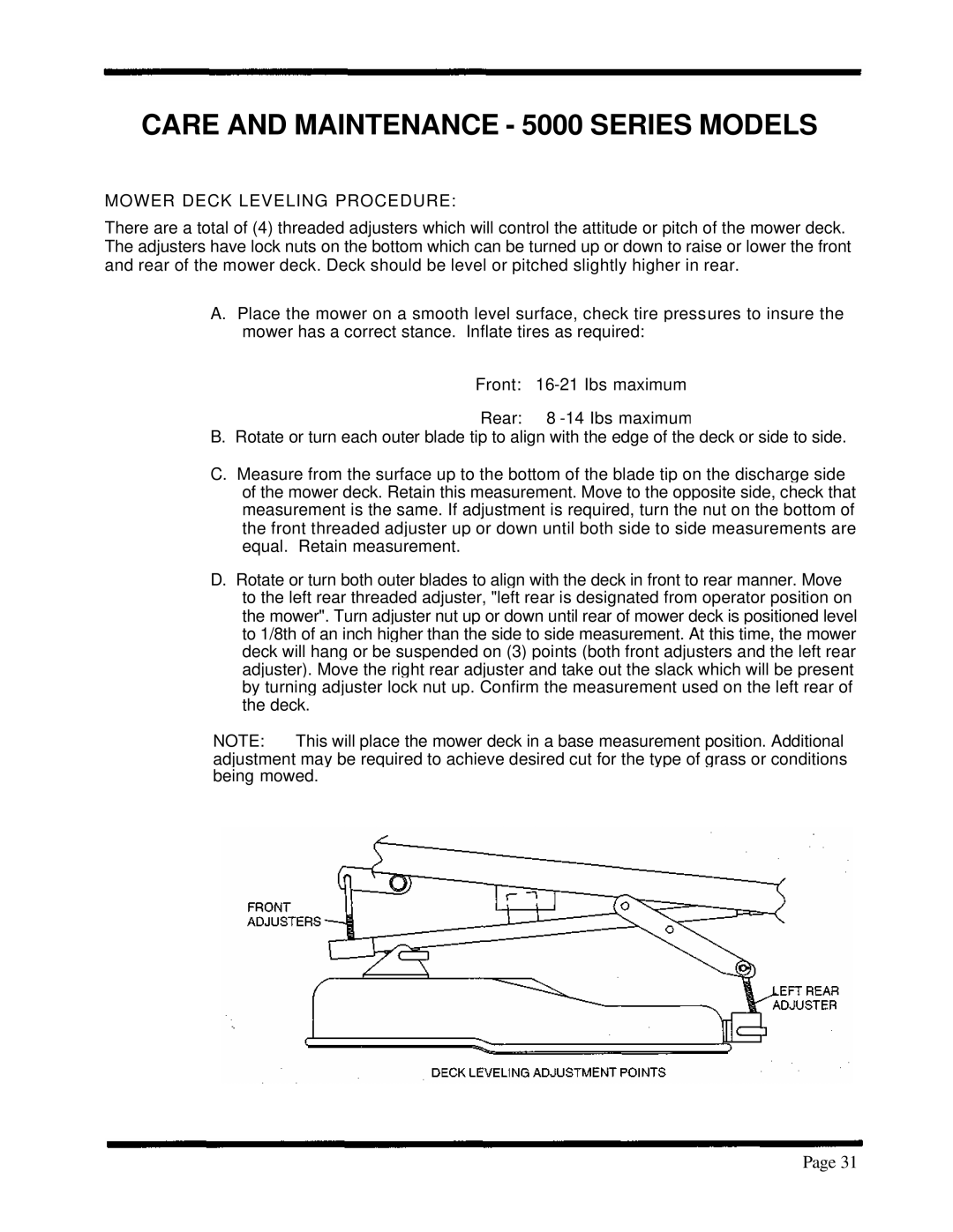 Dixon ZTR 5502, ZTR 5422, ZTR 5601 manual Mower Deck Leveling Procedure 