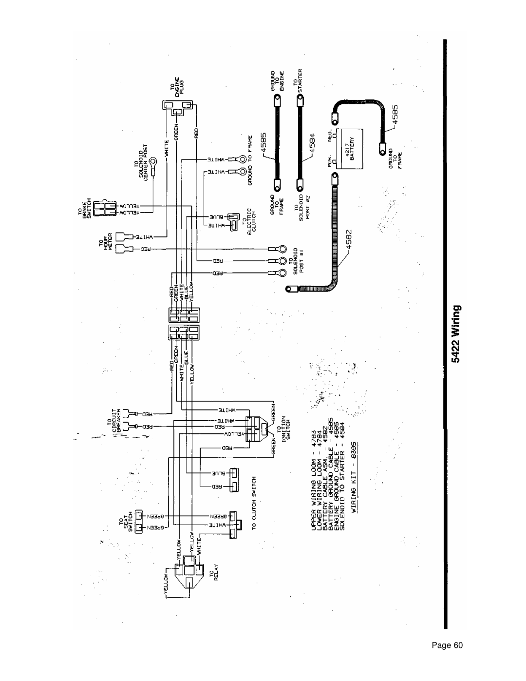 Dixon ZTR 5422, ZTR 5502, ZTR 5601 manual 