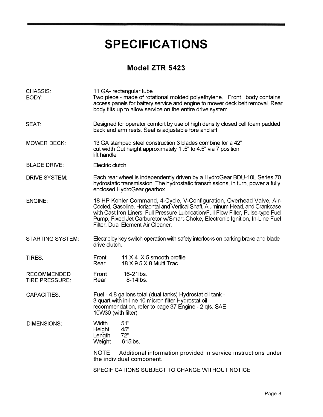 Dixon ZTR 5423 manual Specifications 