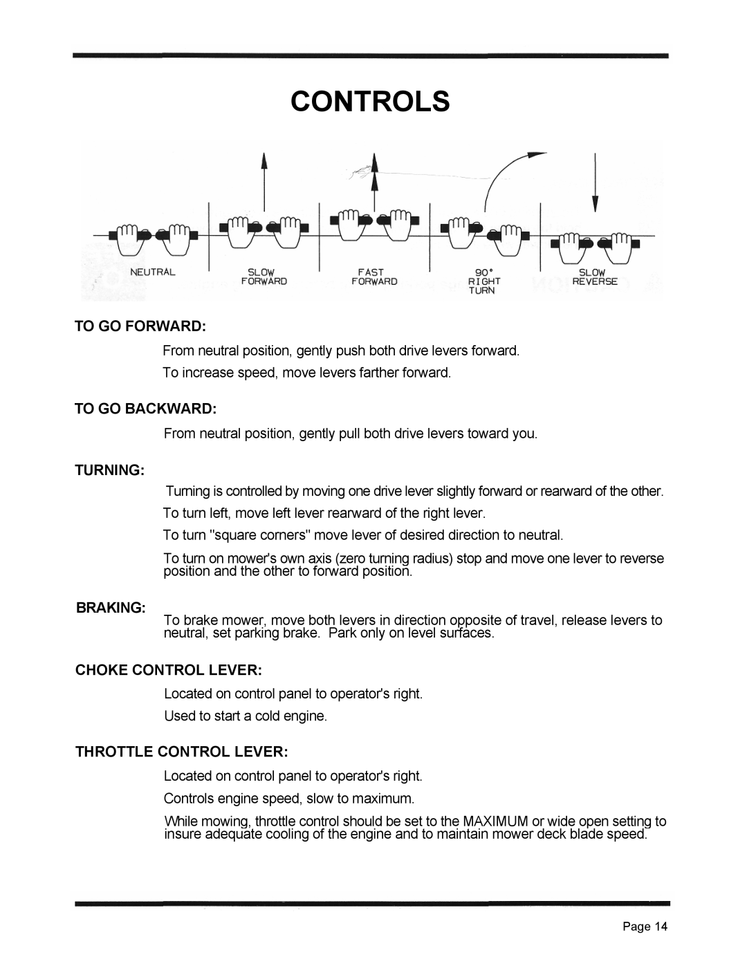 Dixon ZTR 5423 manual To GO Forward, To GO Backward, Turning, Braking, Choke Control Lever, Throttle Control Lever 