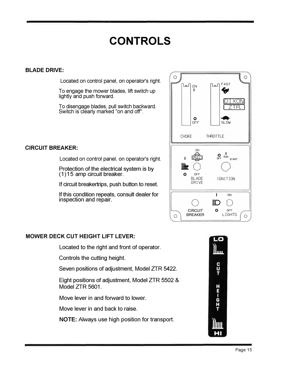 Dixon ZTR 5423 manual Blade Drive, Circuit Breaker, Mower Deck CUT Height Lift Lever 
