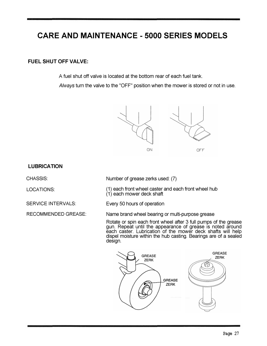 Dixon ZTR 5423 manual Fuel Shut OFF Valve, Lubrication 