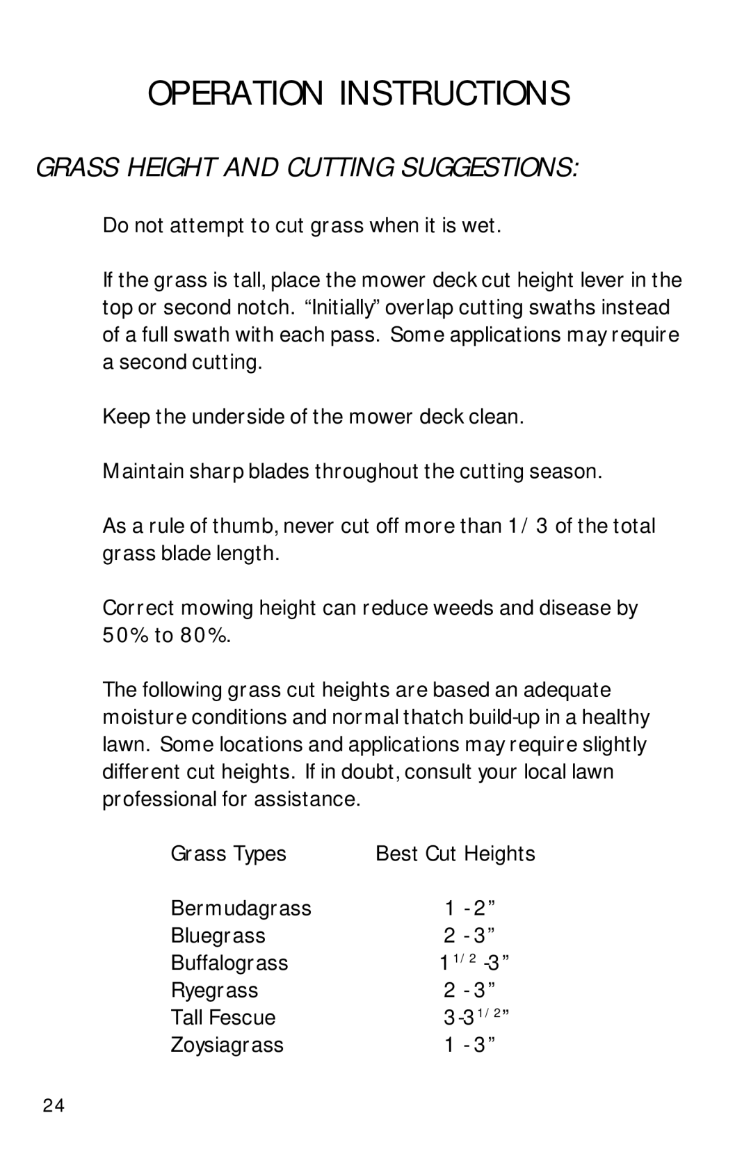 Dixon ZTR 6023, 13090-0601 manual Grass Height and Cutting Suggestions 