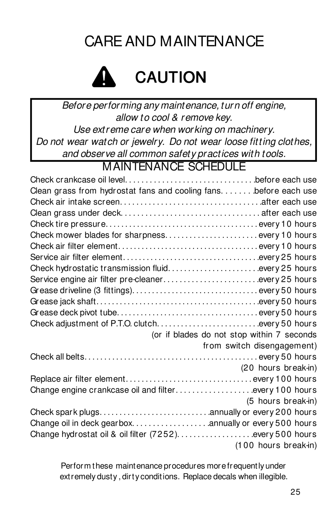 Dixon 13090-0601, ZTR 6023 manual Care and Maintenance, Maintenance Schedule 