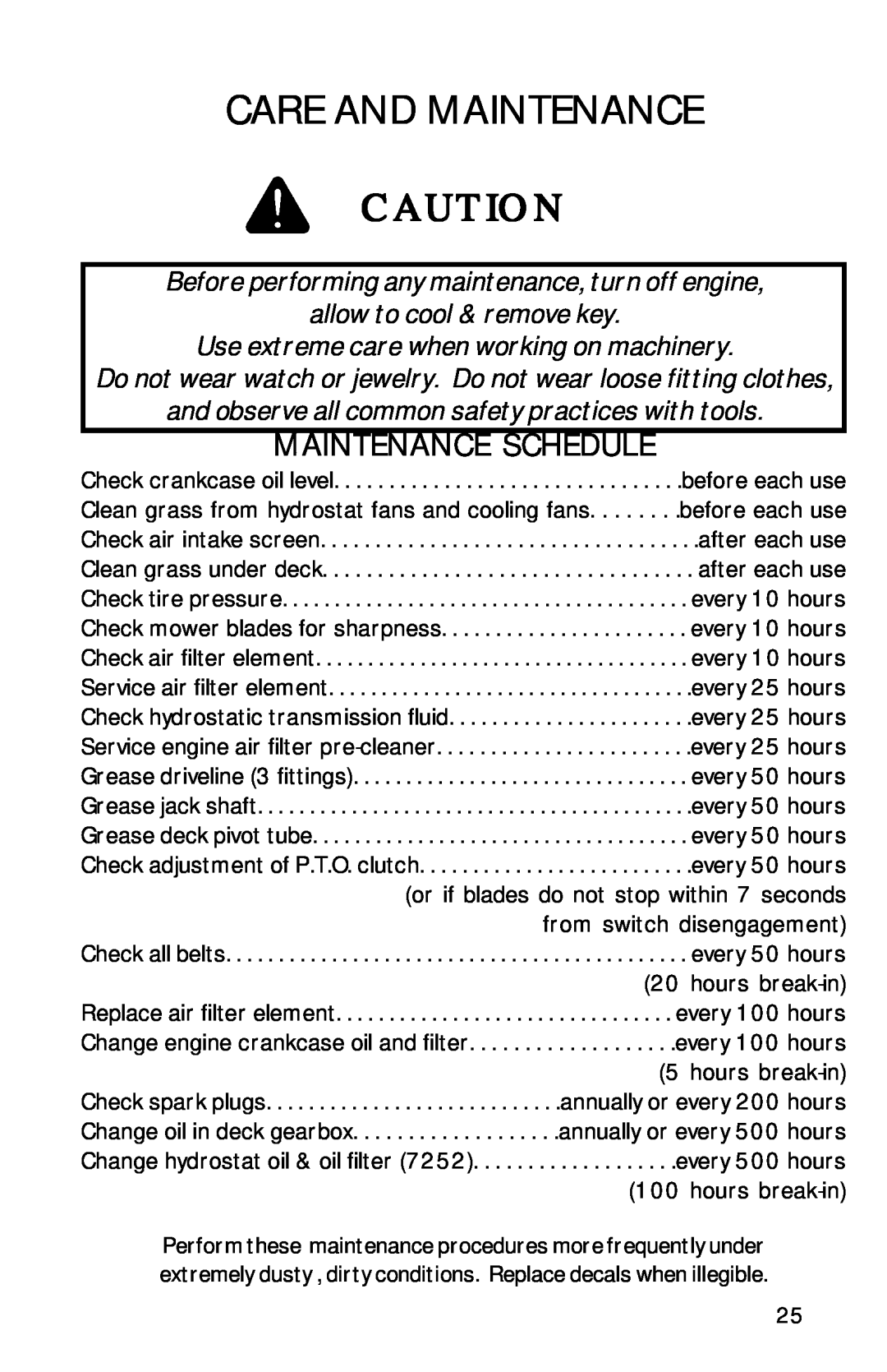 Dixon 13090-0601, ZTR 6023 manual Care And Maintenance, Maintenance Schedule 