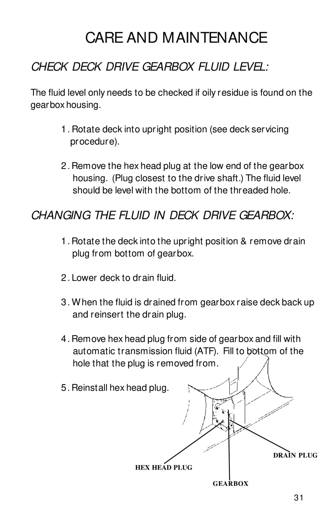 Dixon 13090-0601 Check Deck Drive Gearbox Fluid Level, Changing The Fluid In Deck Drive Gearbox, Care And Maintenance 