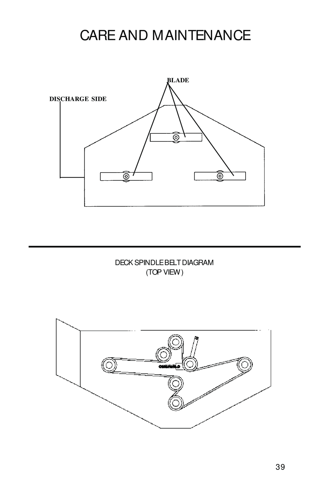 Dixon 13090-0601, ZTR 6023 manual Care And Maintenance, Deck Spindle Belt Diagram Top View, Blade Discharge Side 