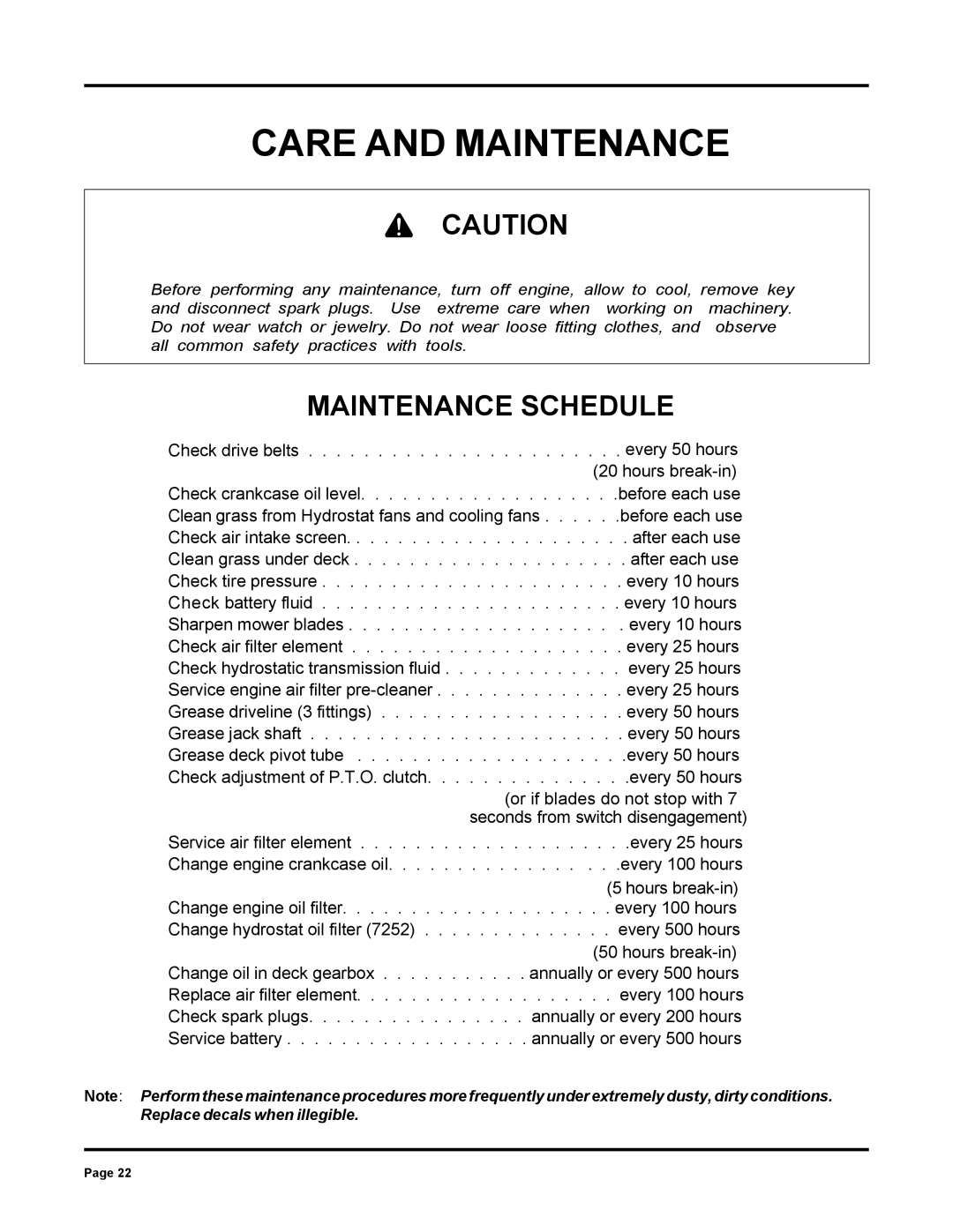 Dixon ZTR 6025 manual Care and Maintenance, Maintenance Schedule 