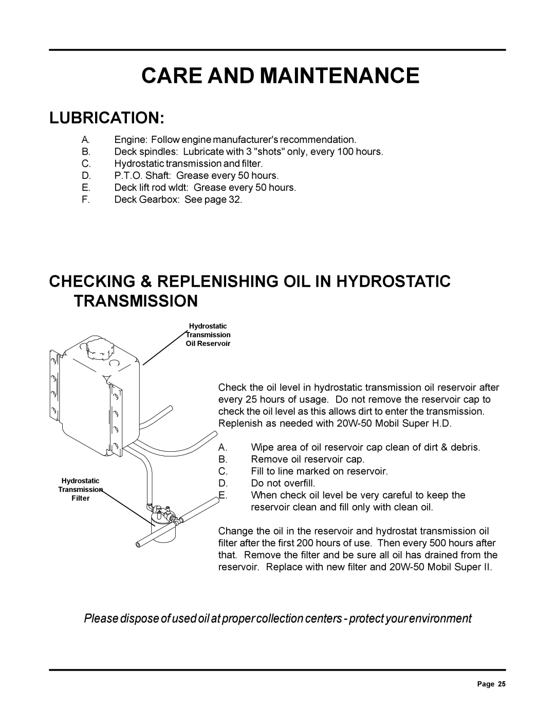 Dixon ZTR 6025 manual Lubrication, Checking & Replenishing OIL in Hydrostatic Transmission 