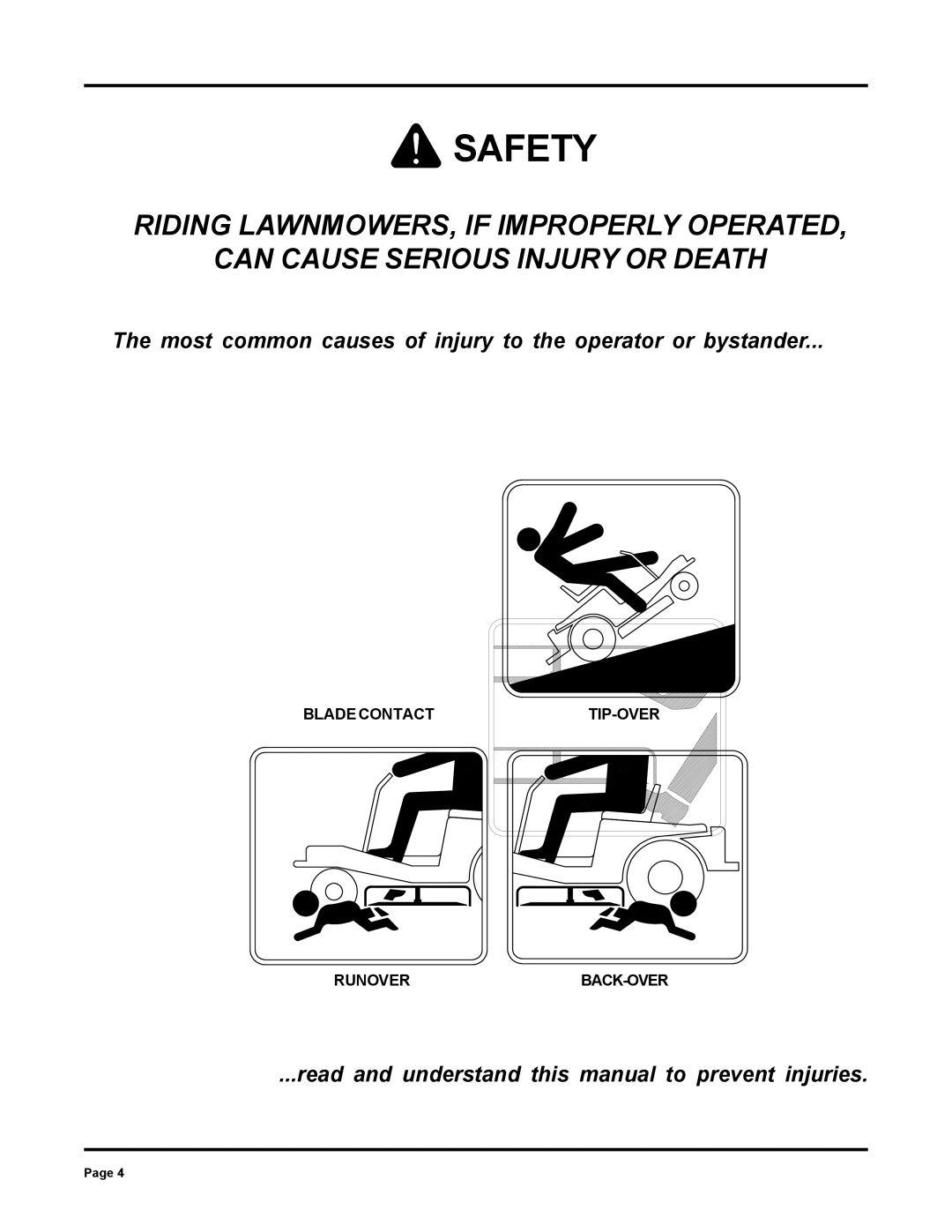 Dixon ZTR 6025 manual Safety 