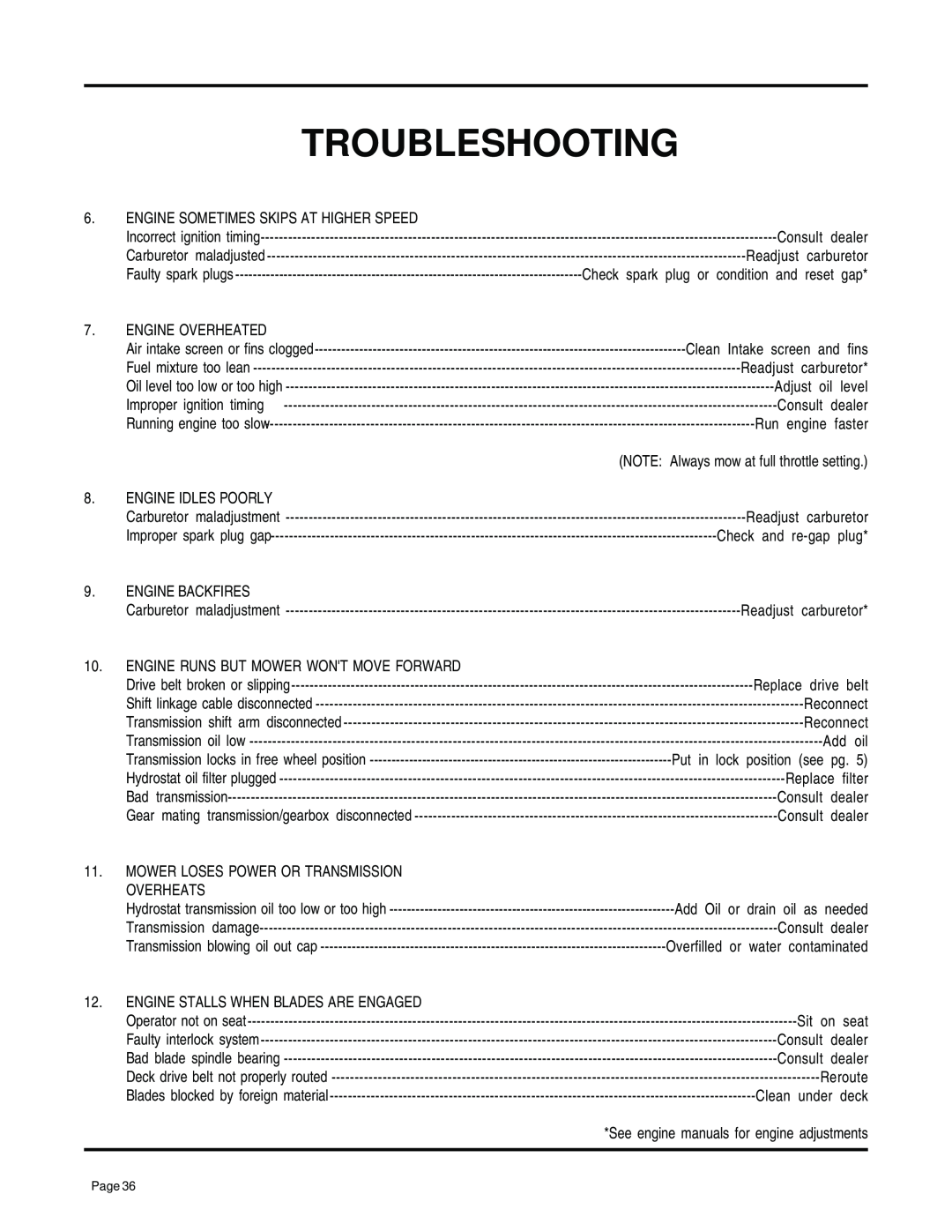 Dixon ZTR 7025 Troubleshooting, Check spark plug or condition and, Check and re-gap, Add oil, Put in lock position see pg 