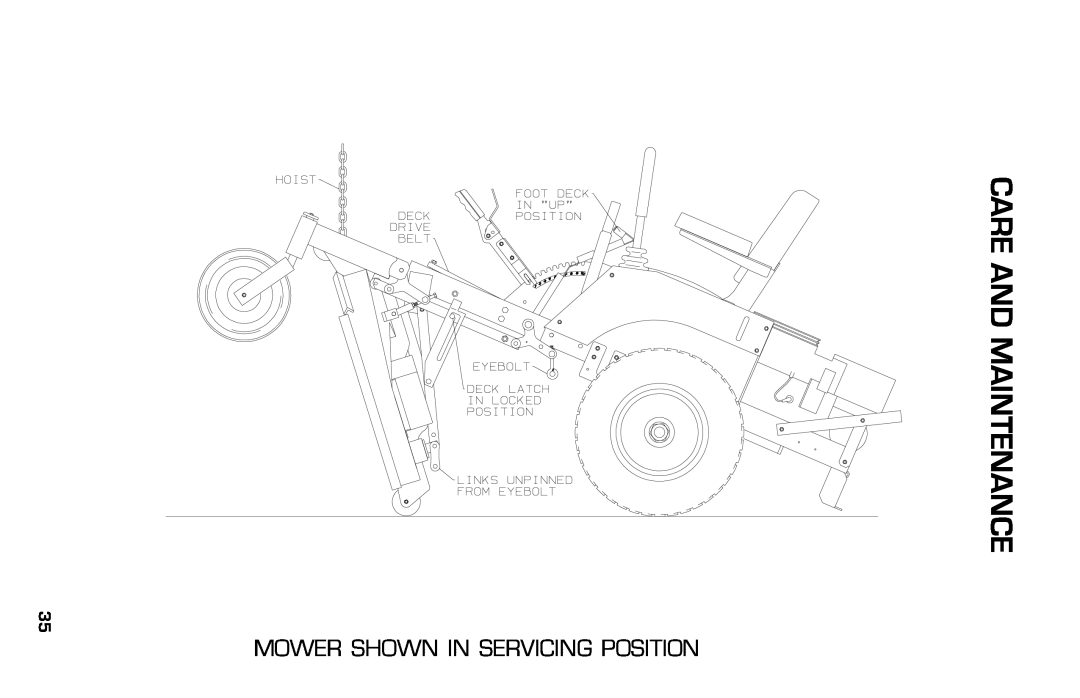 Dixon 13636-0702, ZTR 7525 manual Mower Shown In Servicing Position, Care And Maintenance 