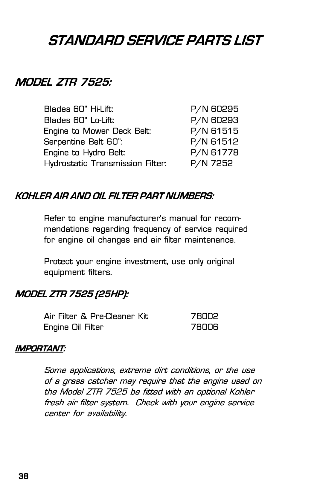 Dixon ZTR 7525, 13636-0702 manual Standard Service Parts List, Model Ztr 