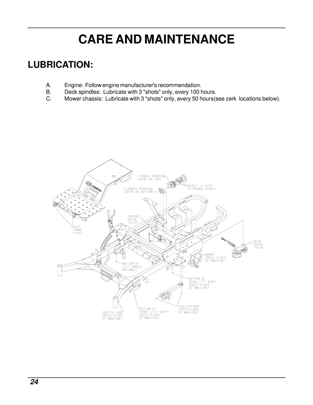 Dixon ZTR 8026D manual Lubrication 