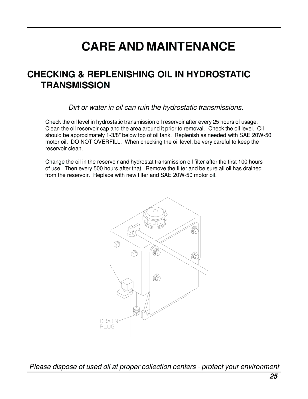 Dixon ZTR 8026D manual Checking & Replenishing OIL in Hydrostatic Transmission 