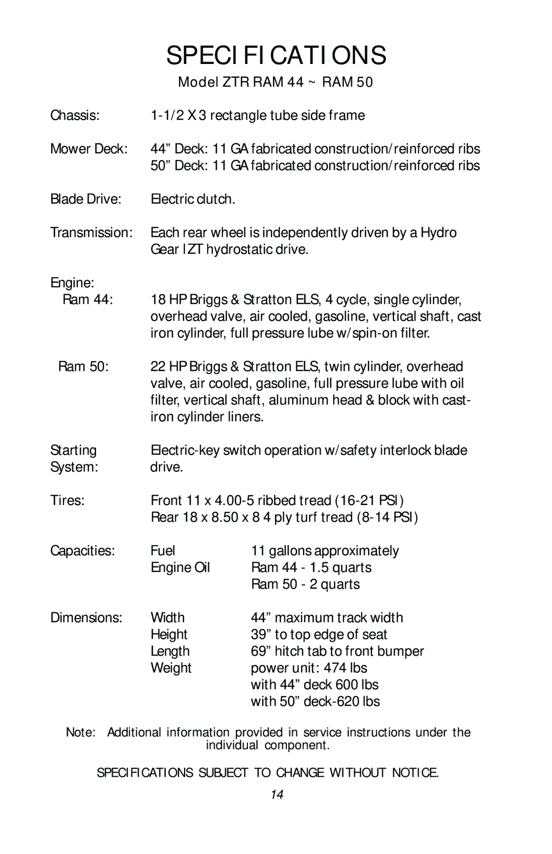 Dixon ZTR RAM 50, 17411-1103 manual Specifications, Model ZTR RAM 44 ~ RAM 