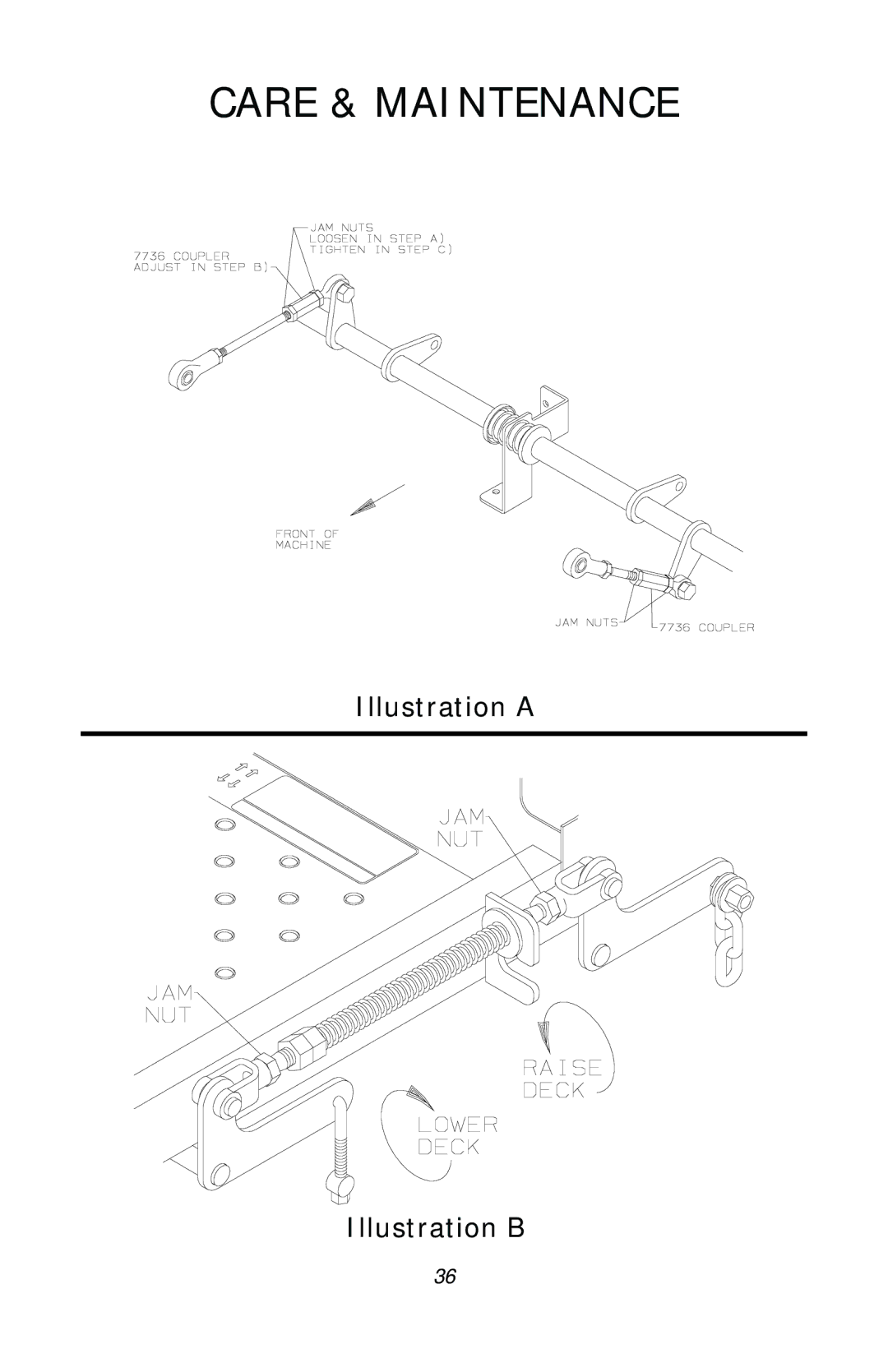 Dixon ZTR RAM 50, 17411-1103 manual Illustration a Illustration B 