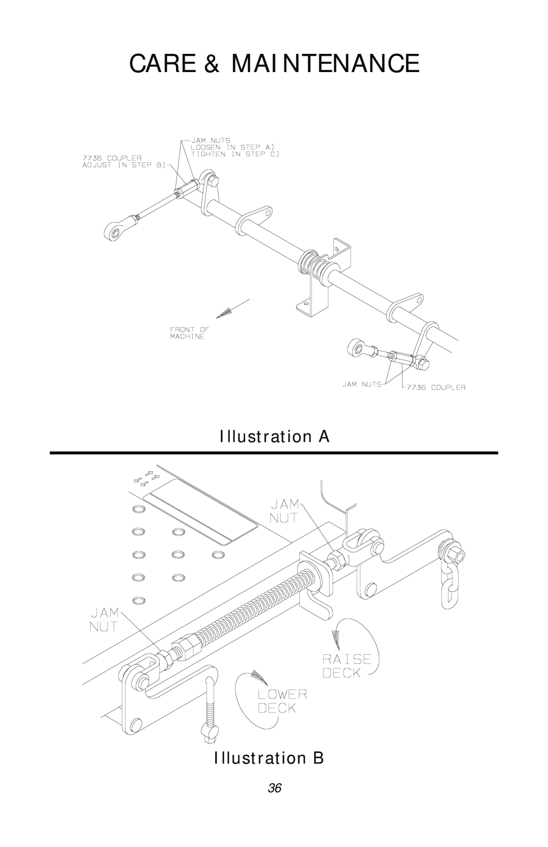 Dixon ZTR RAM 50, 17411-1103 manual Care & Maintenance, Illustration A Illustration B 