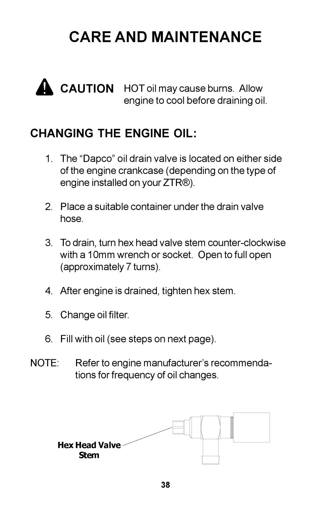 Dixon ZTR manual Changing the Engine OIL 