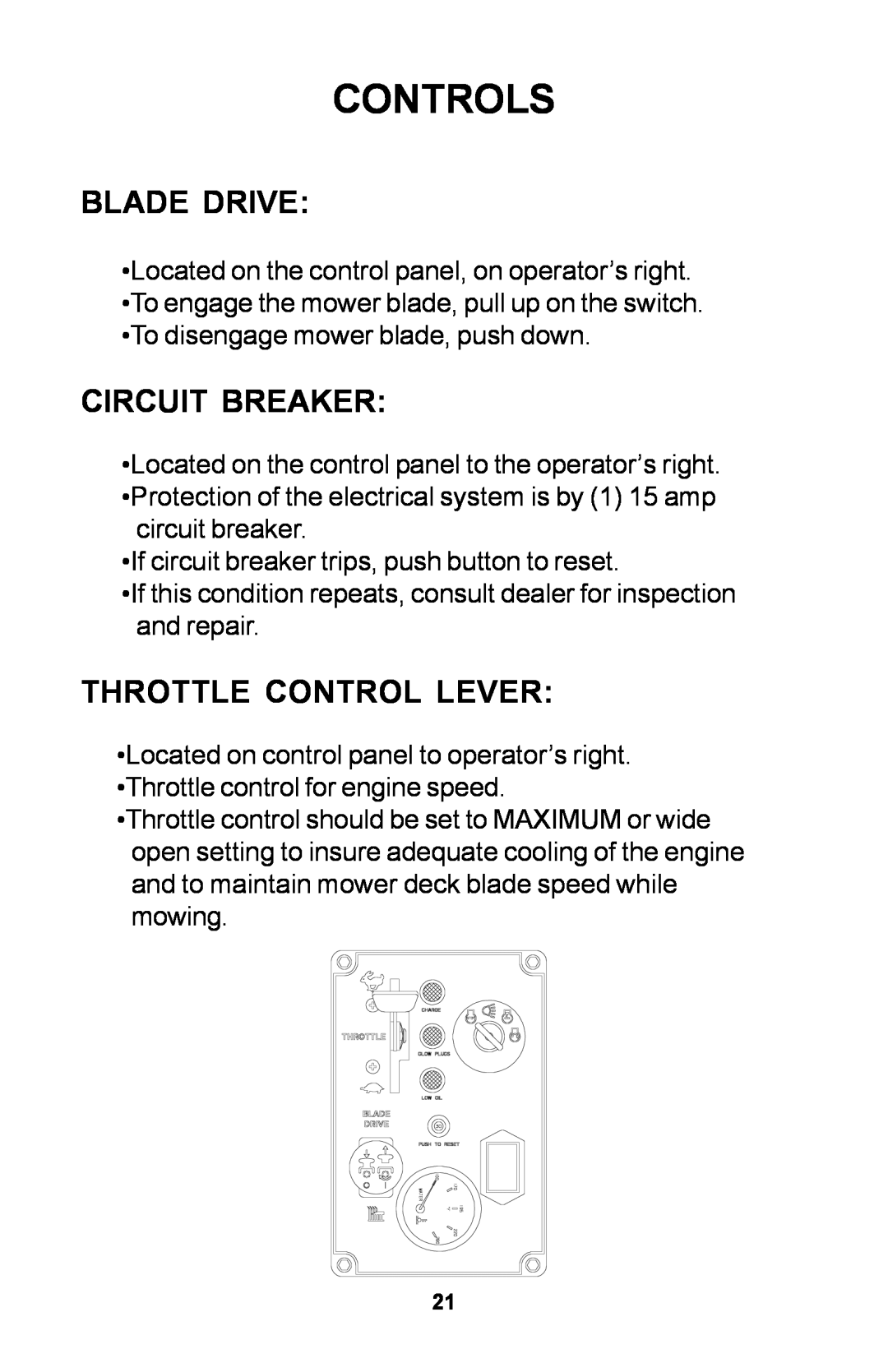 Dixon ZTR manual Blade Drive, Circuit Breaker, Throttle Control Lever, Controls 
