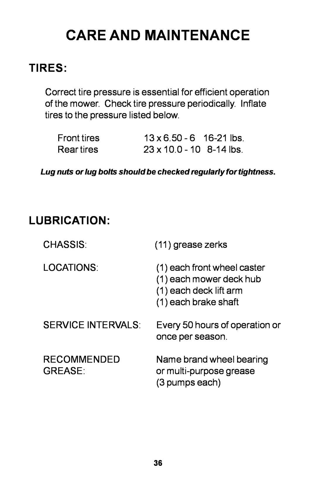 Dixon ZTR manual Tires, Lubrication, Care And Maintenance 