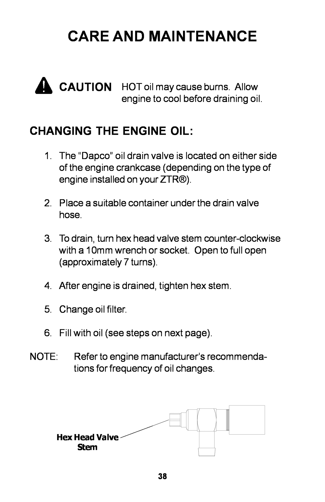 Dixon ZTR manual Changing The Engine Oil, Care And Maintenance 
