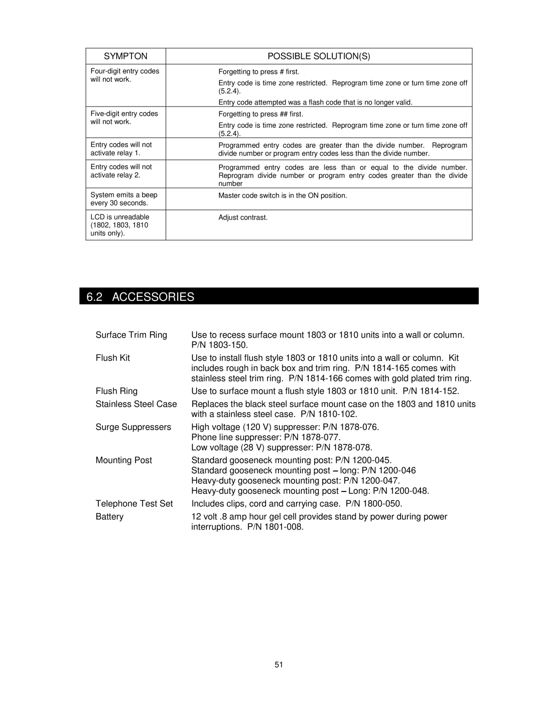 DKS Enterprises 1810, 1803, 1808, 1802 owner manual Accessories 