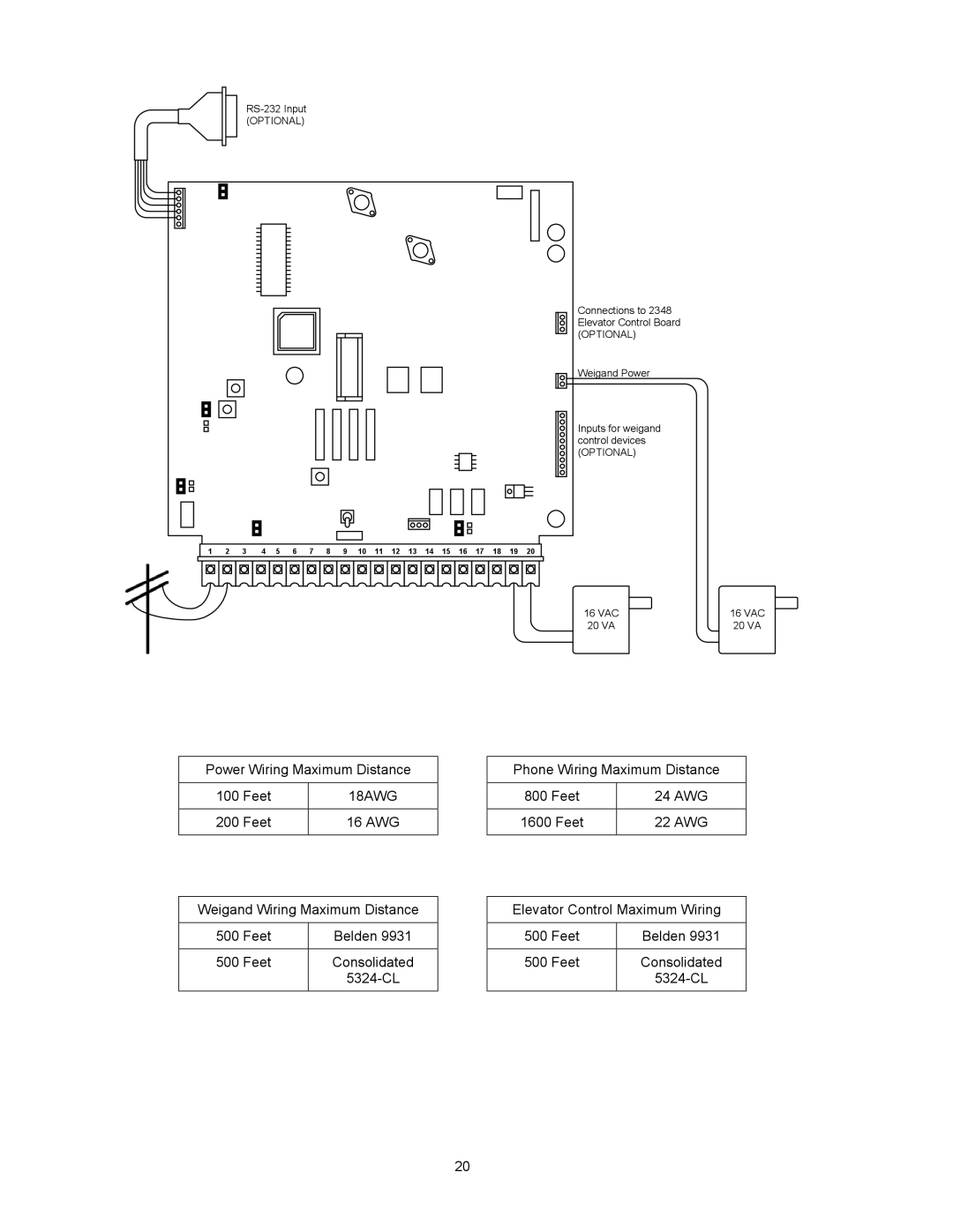 DKS Enterprises 1817, 1815, 1803PC owner manual 18AWG 