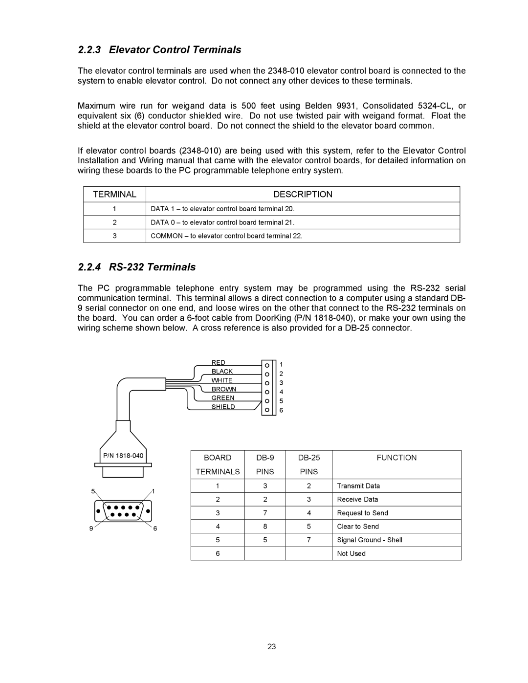 DKS Enterprises 1817, 1815, 1803PC owner manual Elevator Control Terminals, 4 RS-232 Terminals 