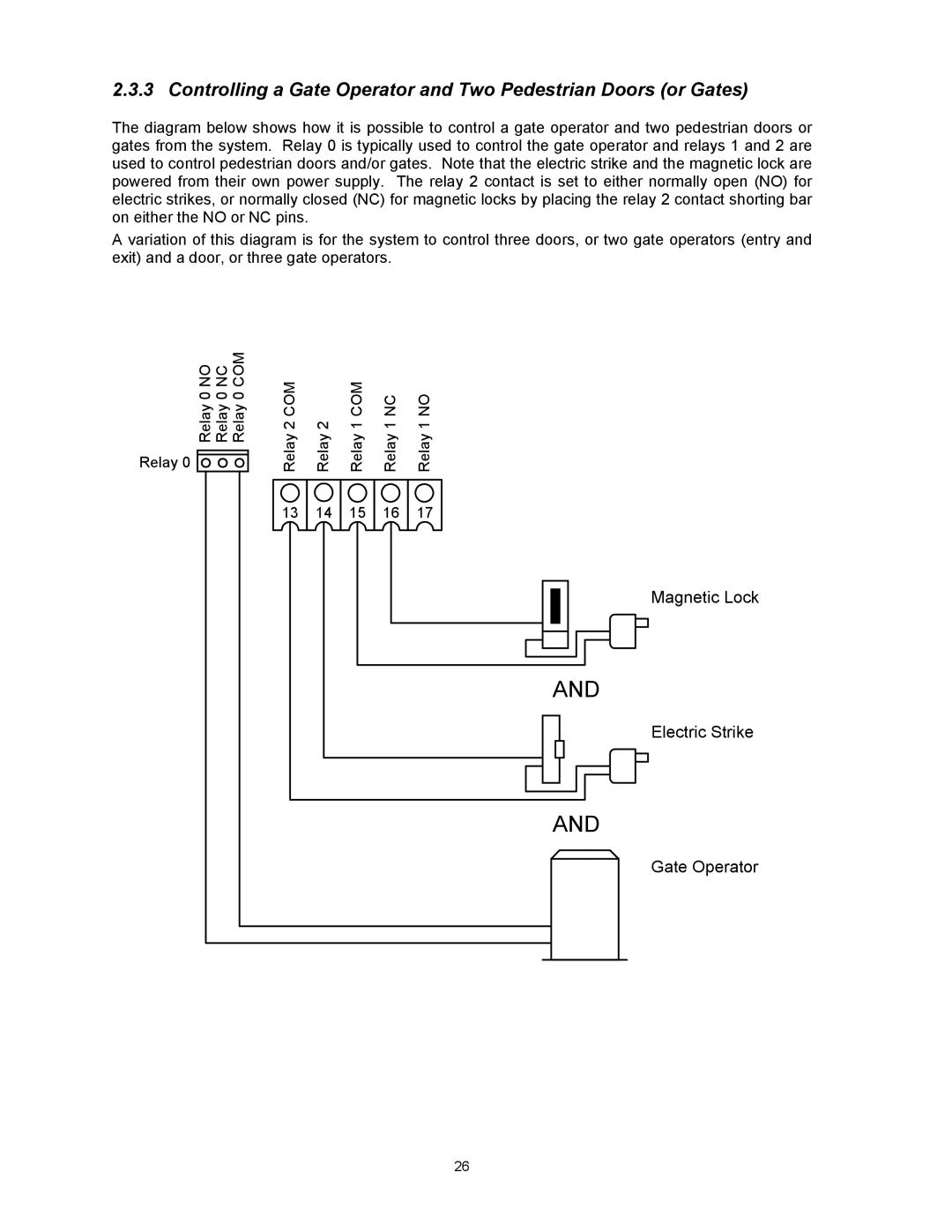 DKS Enterprises 1817, 1815, 1803PC owner manual Magnetic Lock Electric Strike Gate Operator 