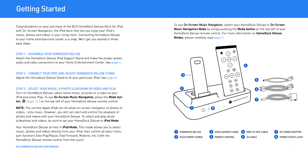 DLO HomeDock Deluxe manual Getting Started, Assemble Your Homedock Deluxe 