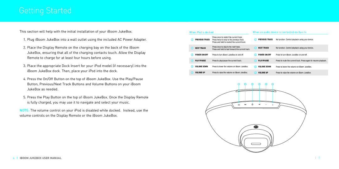 DLO JukeBox manual Getting Started, Remote to charge for at least four hours before using 