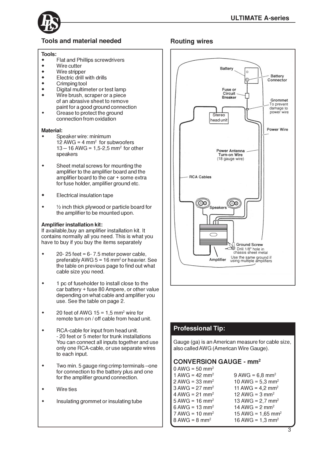 DLS Svenska AB A1, A8 Series, A5 Ultimate A-series Tools and material needed Routing wires, Conversion Gauge mm2, Material 